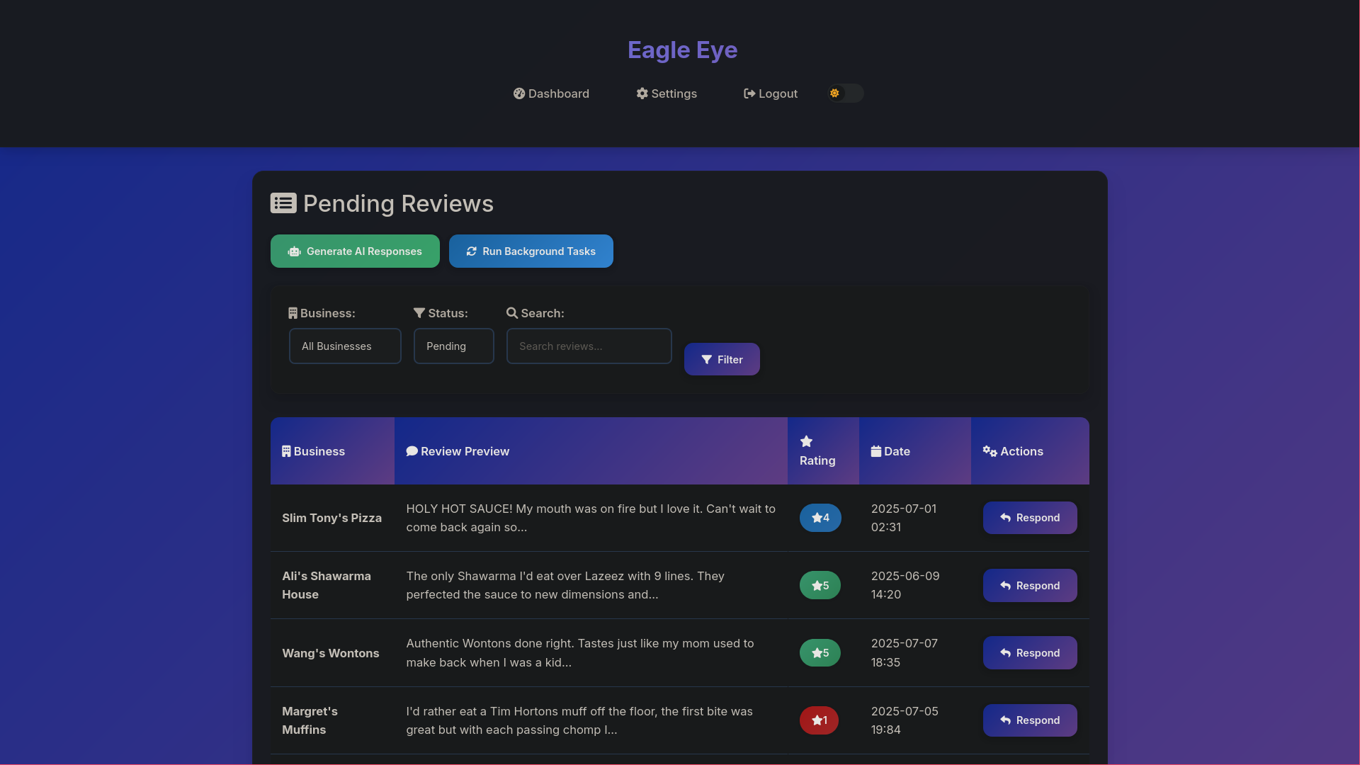 Eagle Eye preview